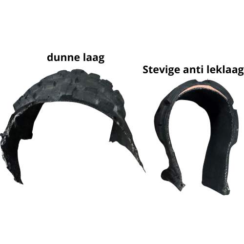 Havena Ranger Fatbike Band 16x4.0 – Stevige Allround Band met Anti-Lek Laag, Voor Elk Weer