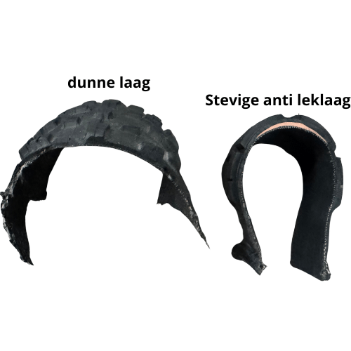 Havena Ranger Fatbike Band 16x4.0 – Stevige Allround Band met Anti - Lek Laag, Voor Elk Weer - Hypebikes